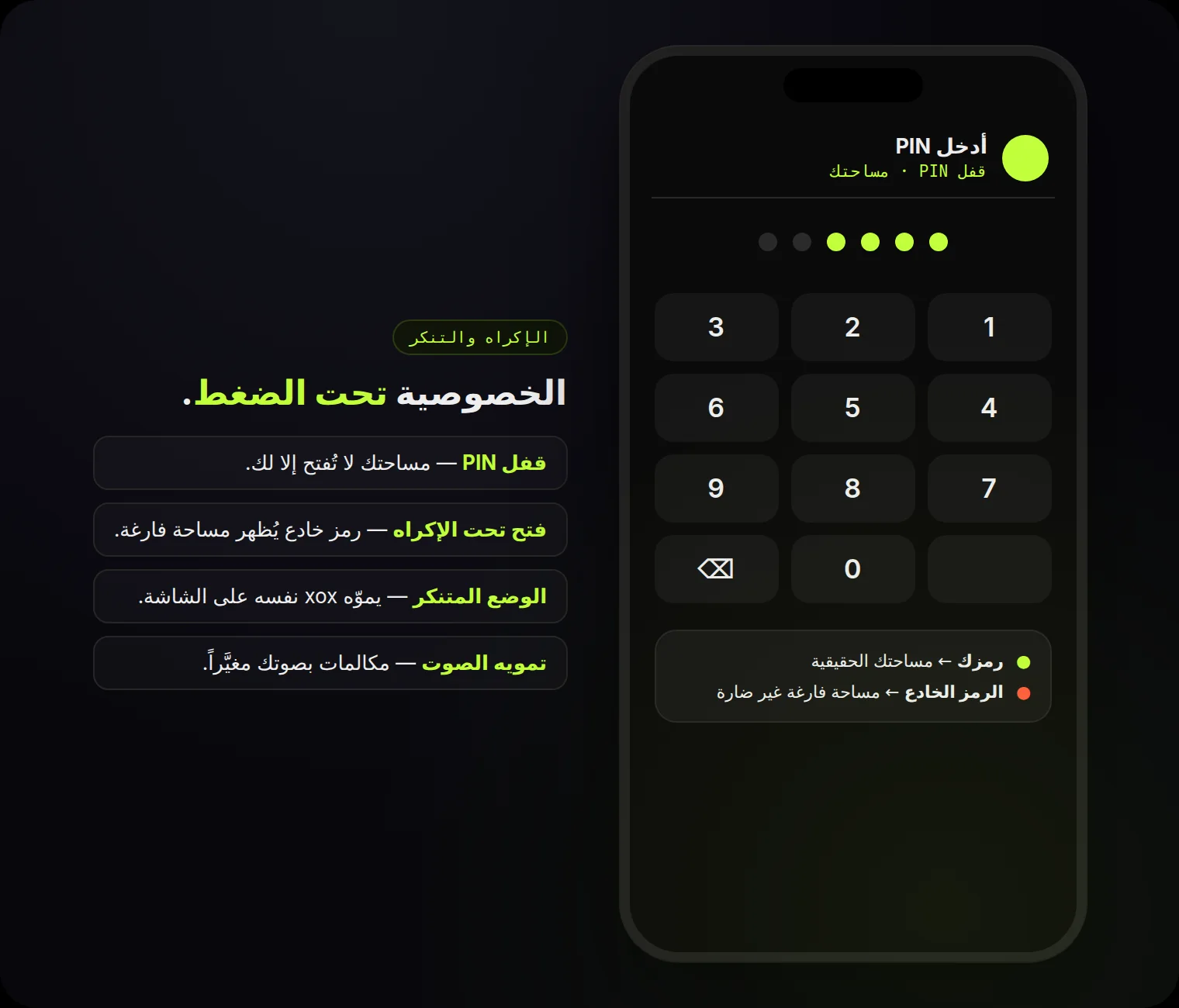 قفل PIN، فتح تحت الإكراه بـ PIN خادع، وضع متنكر وتمويه الصوت — خصوصية تحت الضغط.