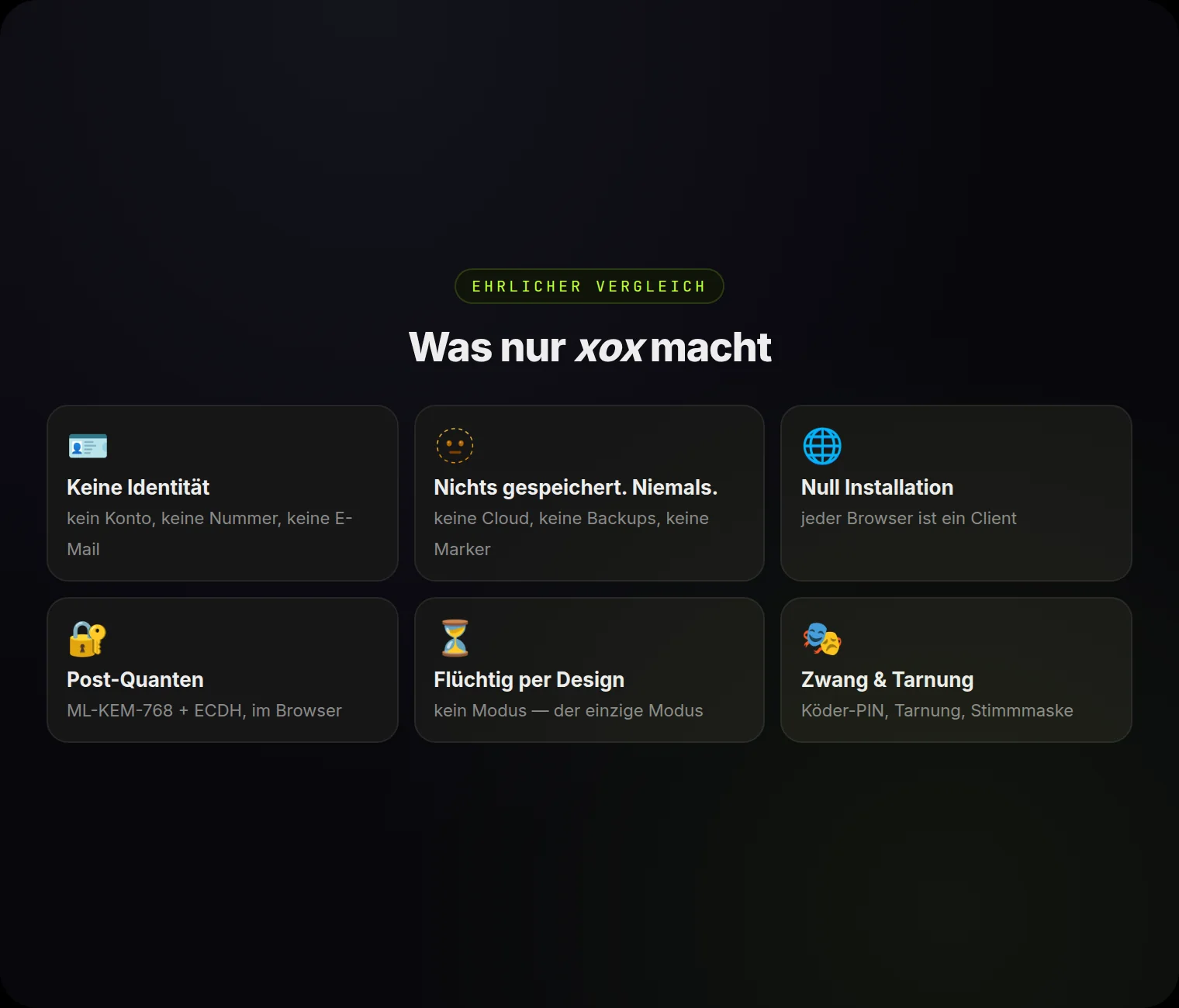 Sechs Dinge, die nur xox macht — per Design, nicht als Modus.