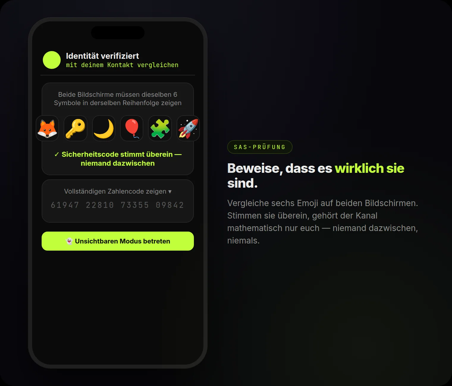 Identitätsprüfung: sechs Emoji, die auf beiden Bildschirmen übereinstimmen müssen — niemand dazwischen.