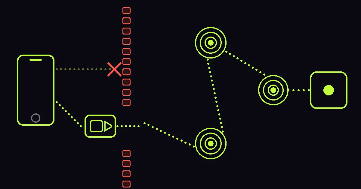 When the network cuts Tor, the disguised bridge gets through: your connection looks like a video call.