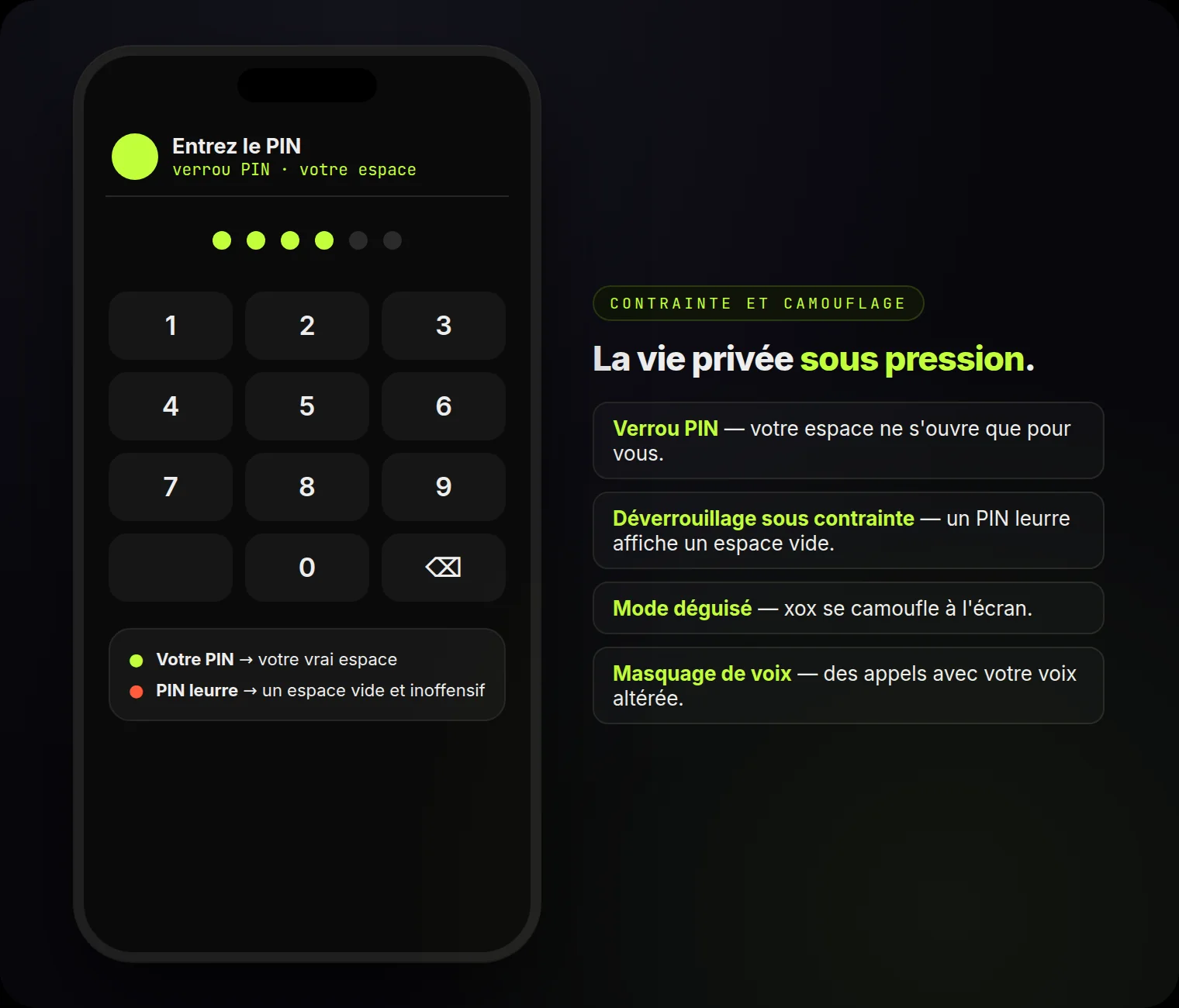Verrou PIN, déverrouillage sous contrainte avec PIN leurre, mode déguisé et masquage de voix — la vie privée sous pression.