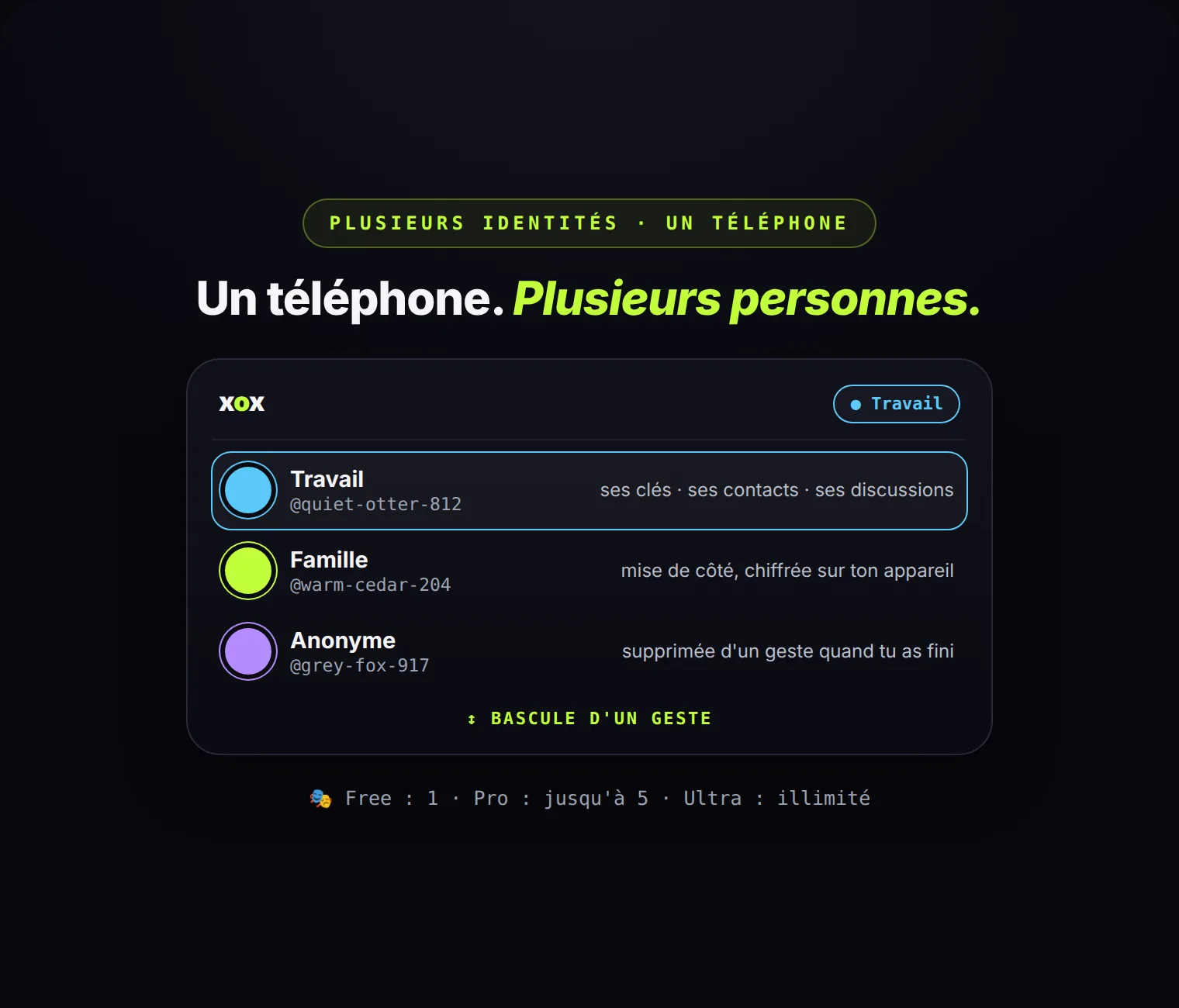 Plusieurs identités, un téléphone : chacune avec ses clés, ses contacts et ses discussions. Bascule d'un geste ; rien ne les relie.