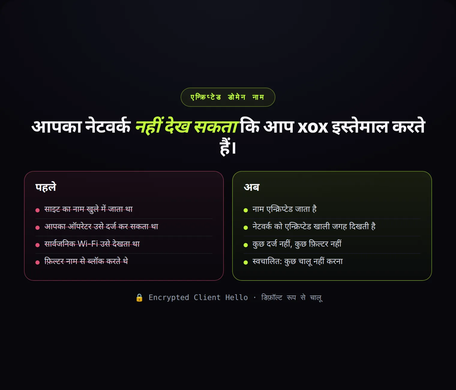 जब आप xox खोलते हैं तो नेटवर्क क्या देखता है: पहले साइट का नाम; अब एक एन्क्रिप्टेड खाली जगह।