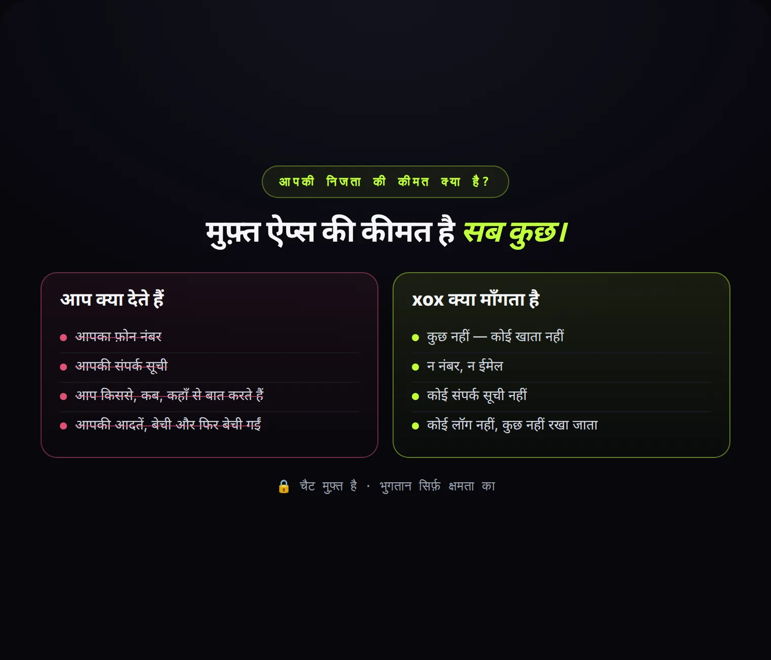 आज आप क्या देते हैं बनाम xox क्या माँगता है: कुछ नहीं। चैट मुफ़्त है; भुगतान सिर्फ़ क्षमता का।