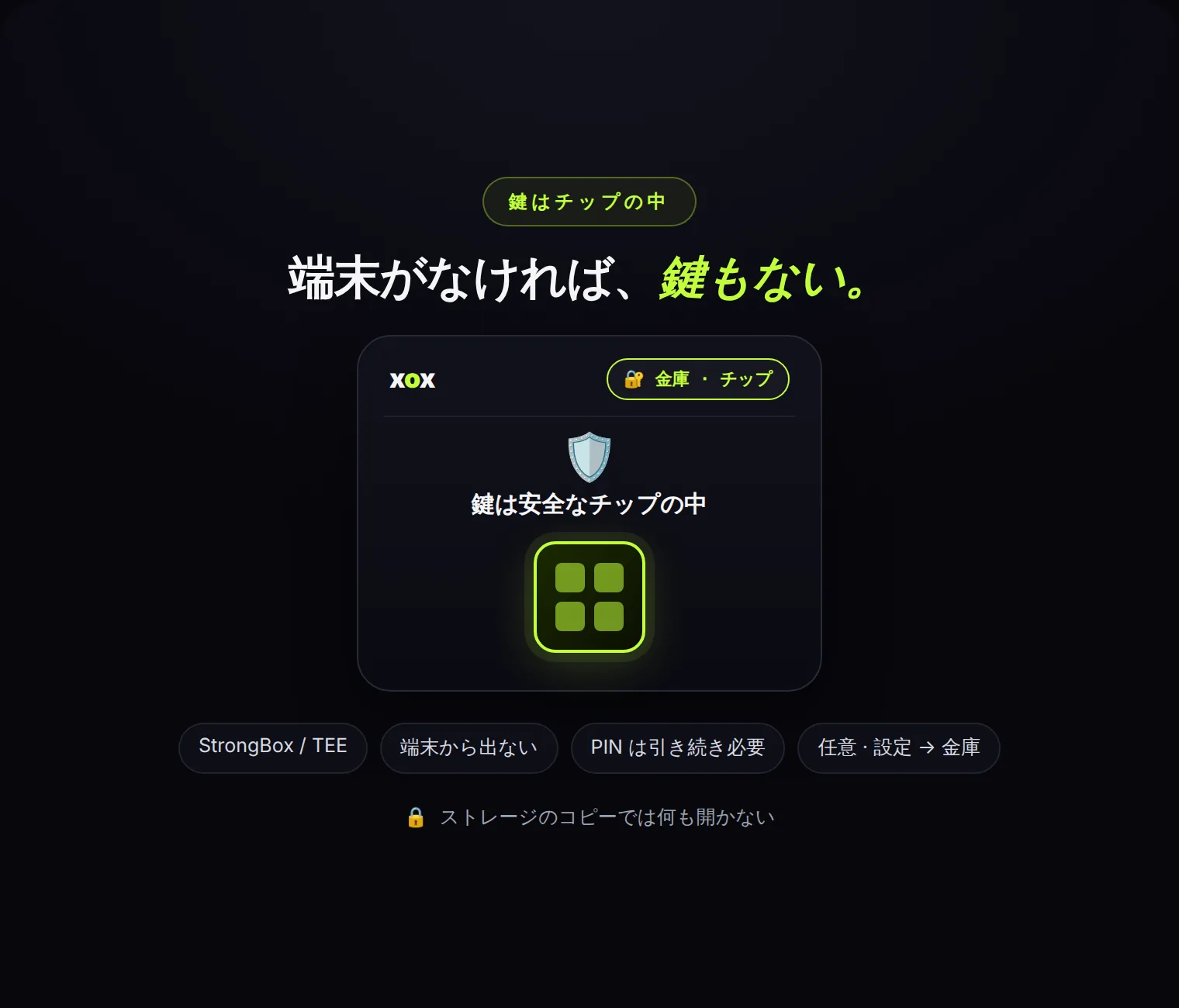 金庫の鍵は端末の安全なチップ内に置けるようになりました。この端末がなければ、ストレージのコピーは役に立ちません。