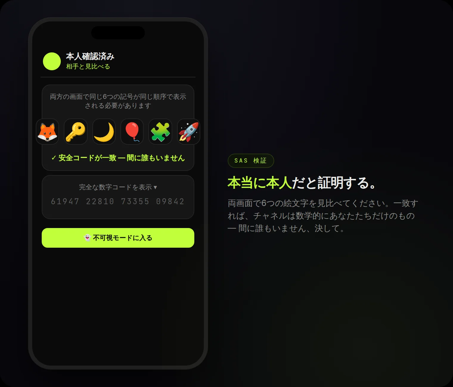 本人確認:両画面で一致すべき6つの絵文字 — 間に誰もいない。