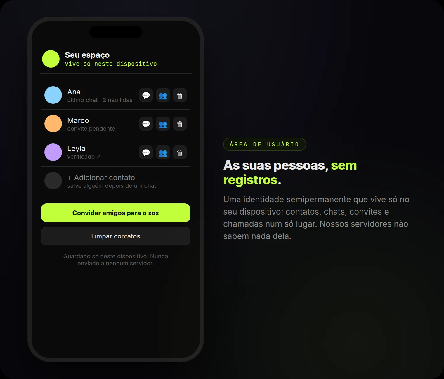Seu espaço: contatos com ações de um toque — convidar 1 a 1, chamada em grupo, excluir. Só neste dispositivo.