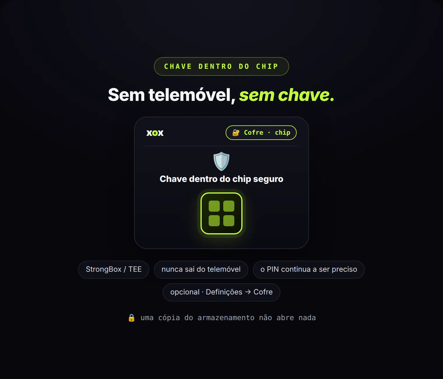 A chave do cofre pode agora viver dentro do chip seguro do telemóvel. Uma cópia do armazenamento não serve sem este telemóvel.