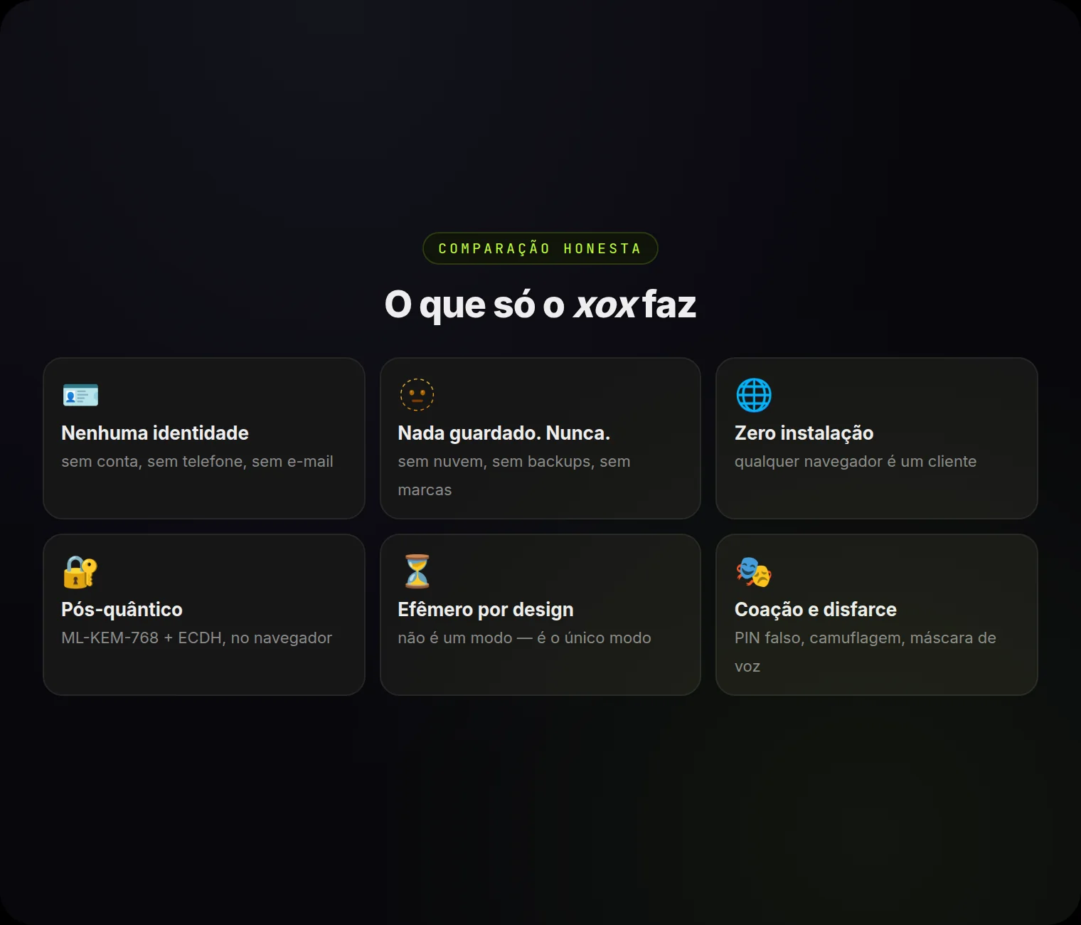 Seis coisas que só o xox faz — por design, não como um modo.