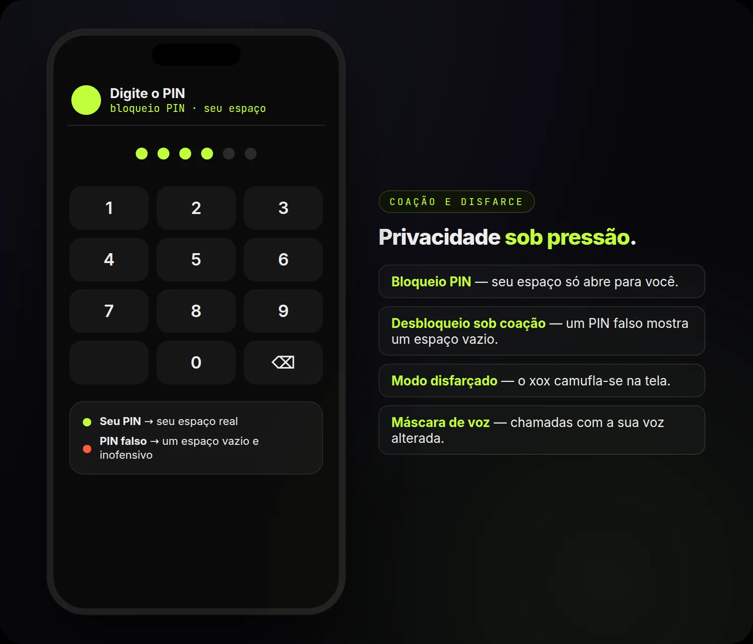 Bloqueio por PIN, desbloqueio sob coação com PIN falso, modo disfarçado e máscara de voz — privacidade sob pressão.