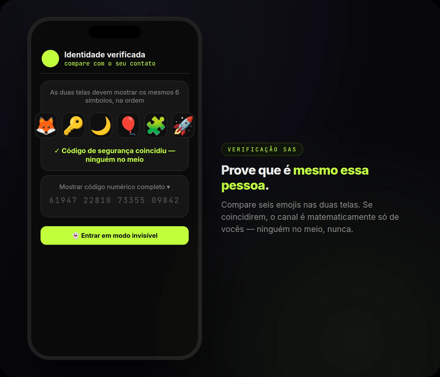 Verificação de identidade: seis emojis que devem coincidir nas duas telas — ninguém no meio.