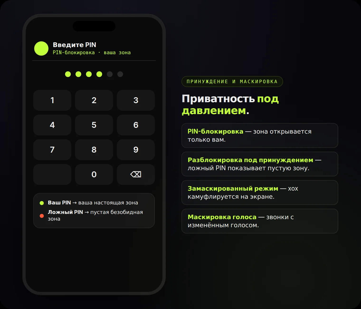PIN-блокировка, разблокировка под принуждением с ложным PIN, замаскированный режим и маскировка голоса — приватность под давлением.