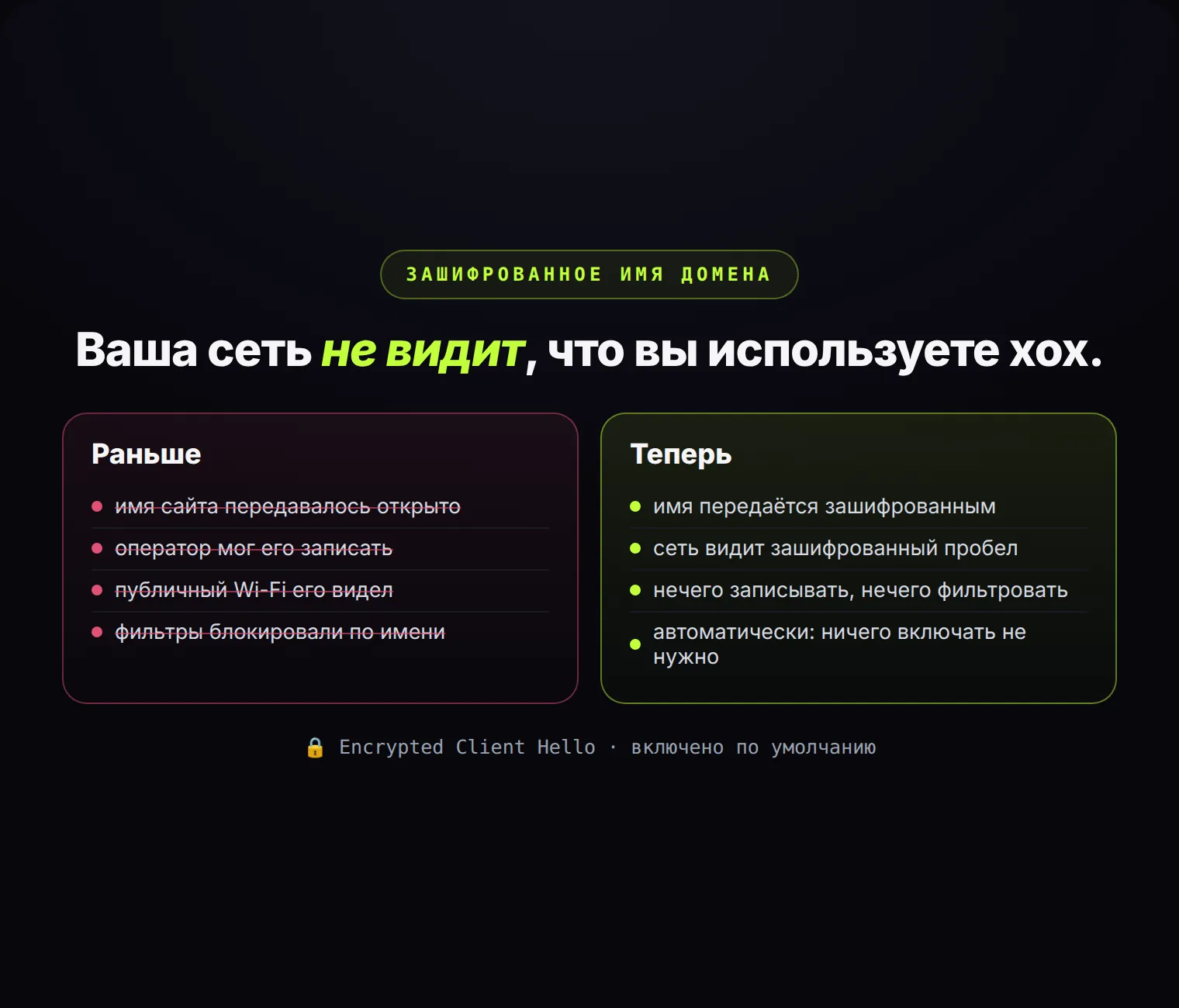 Что видит сеть, когда вы открываете xox: раньше — имя сайта, теперь — зашифрованный пробел.