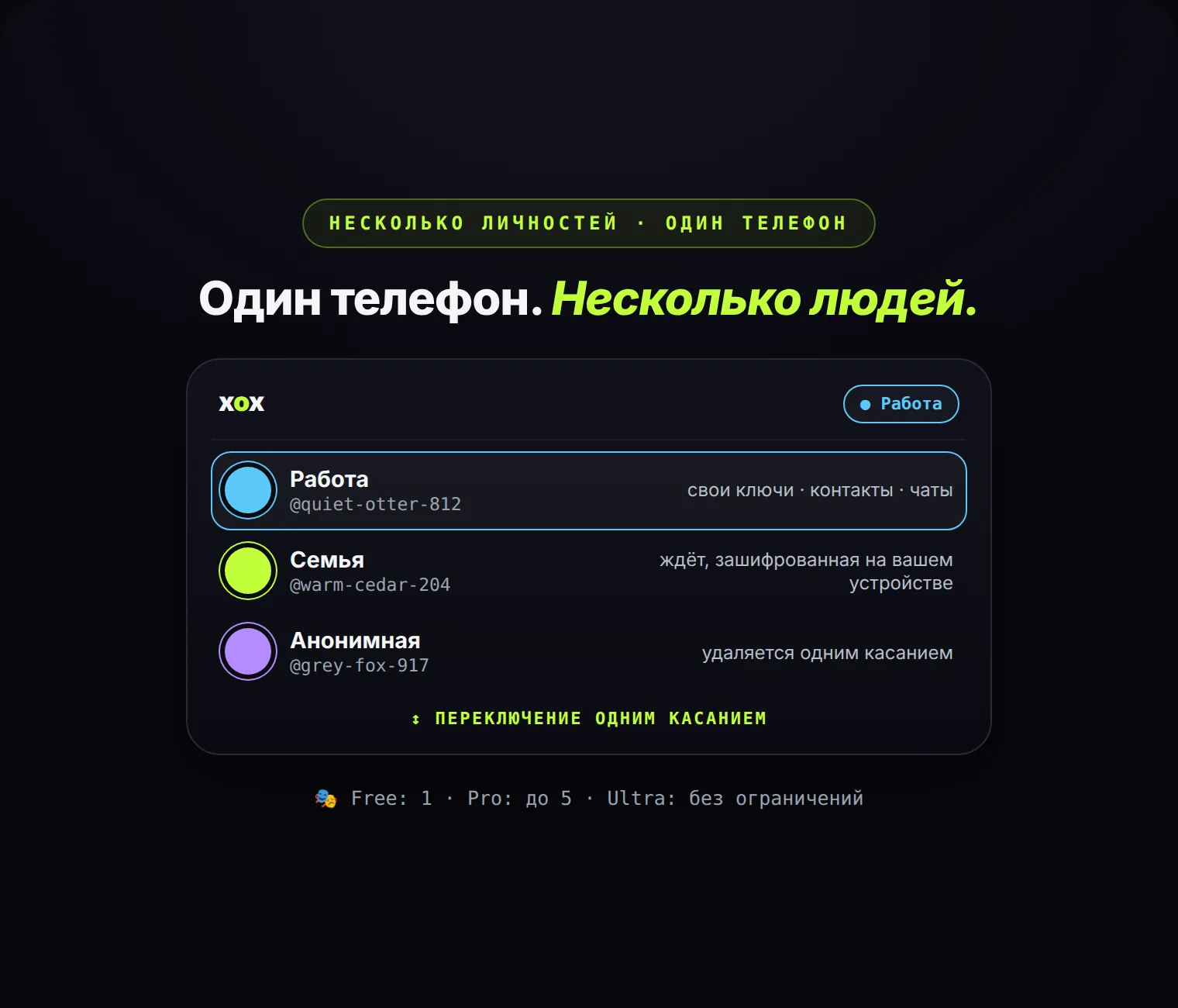 Несколько личностей, один телефон: у каждой свои ключи, контакты и чаты. Переключение одним касанием; ничто их не связывает.