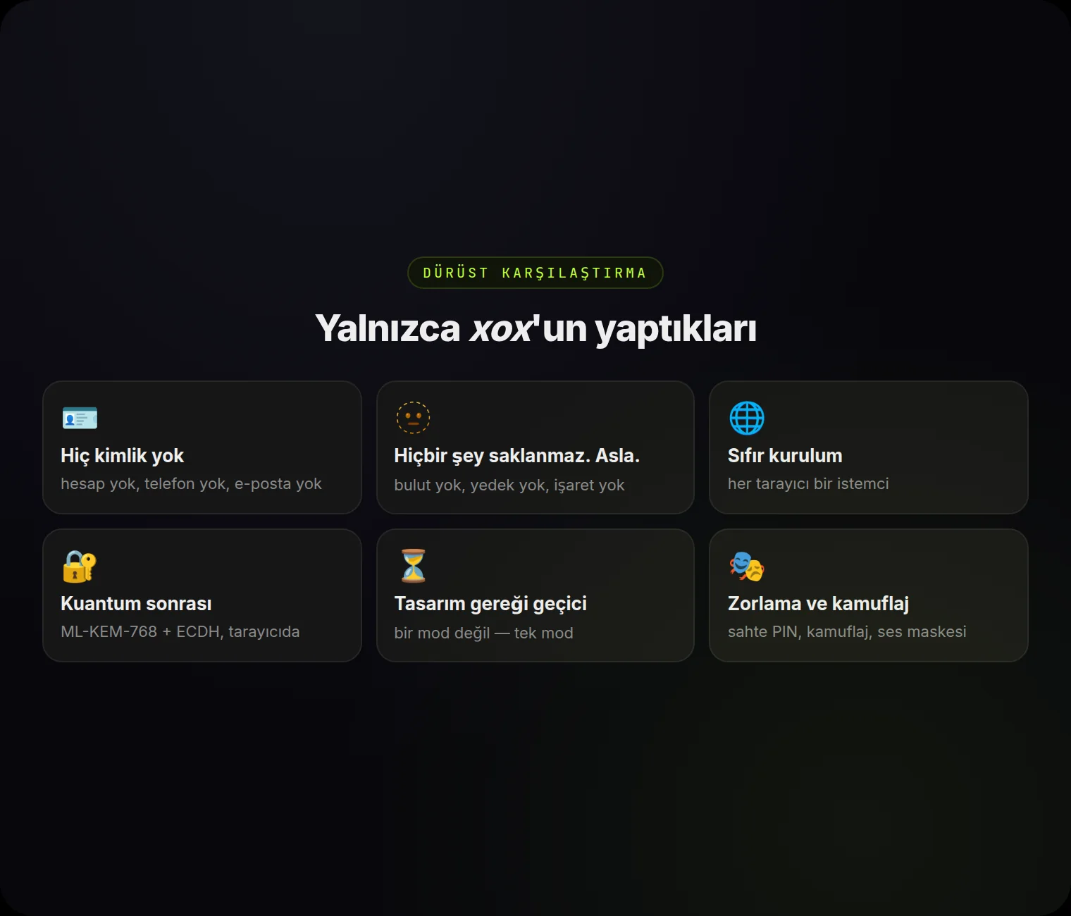 Yalnızca xox'un yaptığı altı şey — tasarım gereği, bir mod olarak değil.