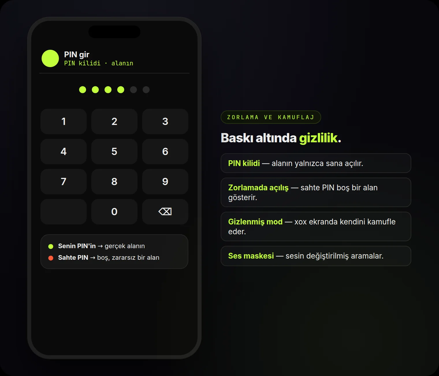 PIN kilidi, sahte PIN ile baskı altında açılış, gizlenmiş mod ve ses maskesi — baskı altında gizlilik.