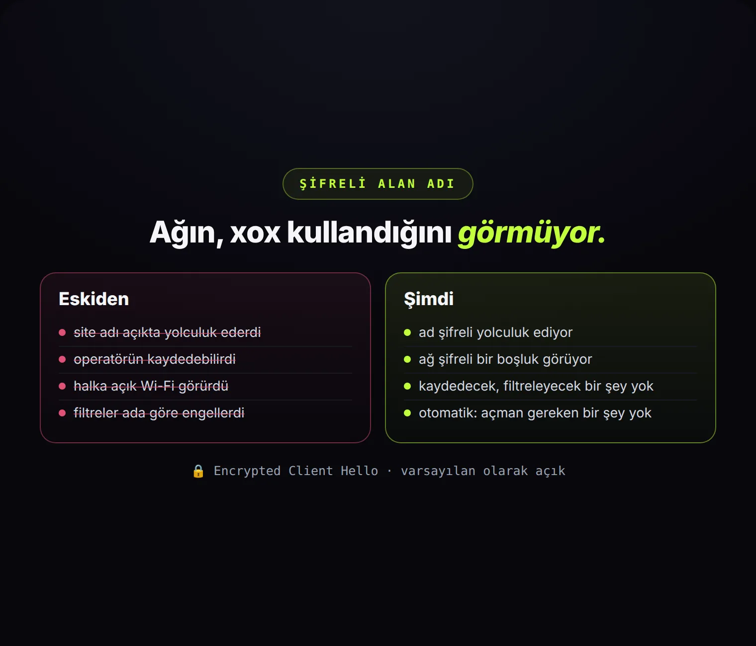 xox'u açtığında ağın gördüğü: eskiden sitenin adı; şimdi şifreli bir boşluk.