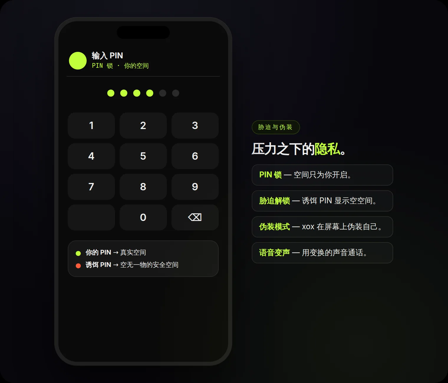 PIN 锁、诱饵 PIN 胁迫解锁、伪装模式与语音变声 — 压力下的隐私。